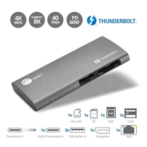 TB3 to Dual 4K Docking Station