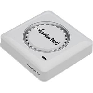 ScreenBeam 750 Wireless